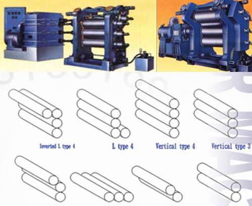 каландры  для  прокатки  резины и калибровки  резиновой смеси
